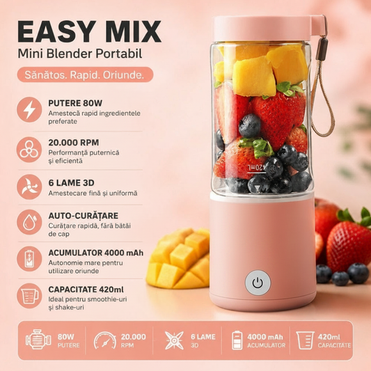 Mini Blender Electric Portabil 80W, Acumulator 4000 mAh, Roz, 420ml