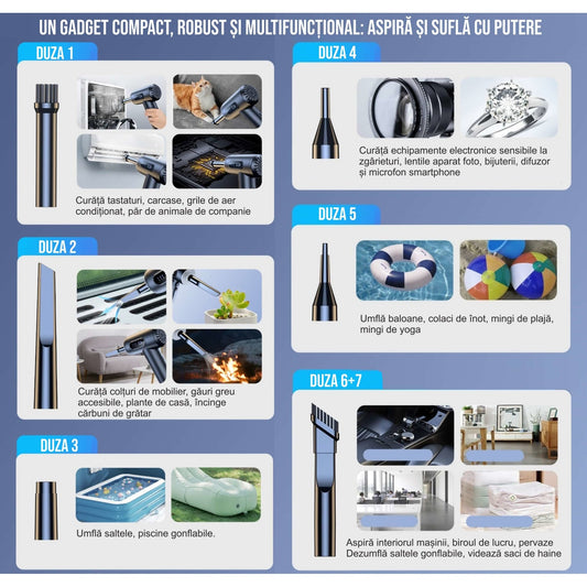 Aspirator Portabil cu Suflantă Aer, USB, 6000mAh + Kit Auto Complet - 3