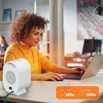 Încălzitor electric portabil 1200W, Aerotermă ceramică PTC - 4
