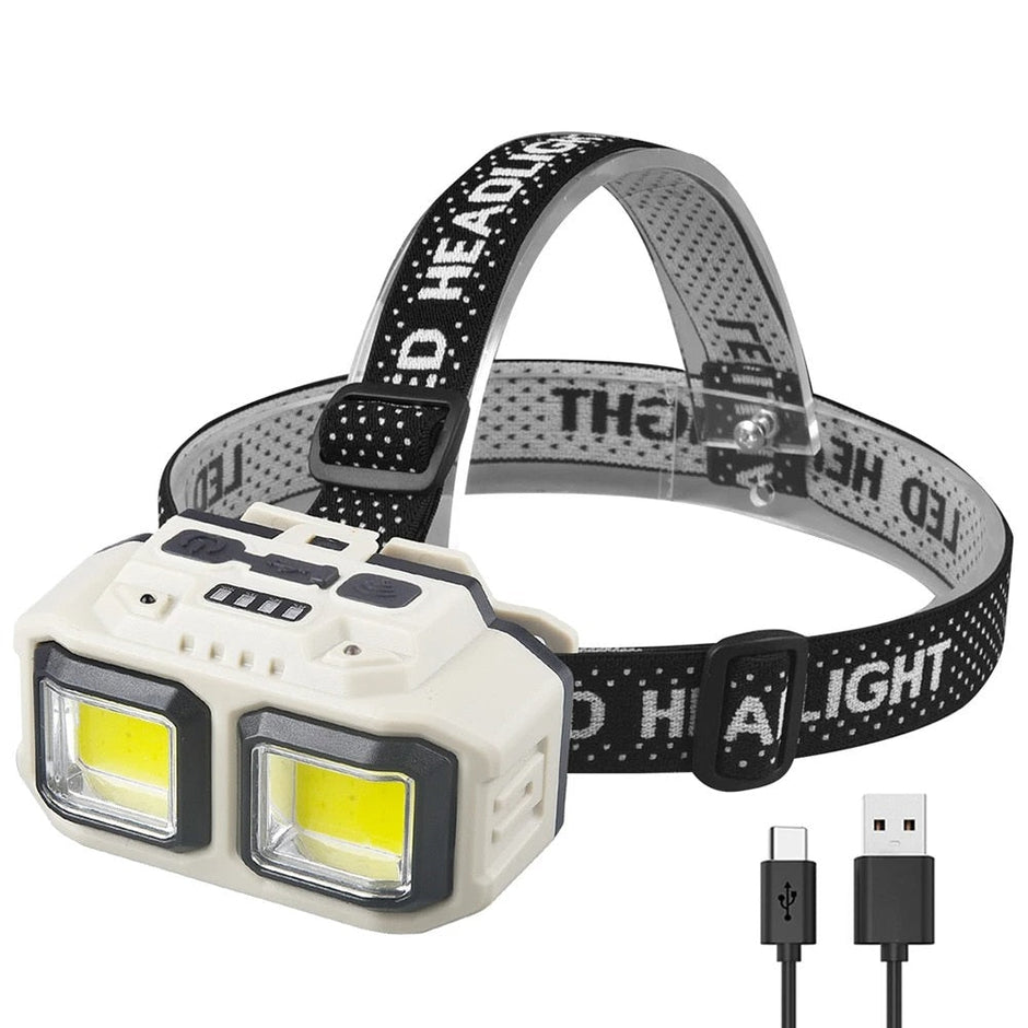 Lanternă de cap LED cu Senzor de Mișcare și Acumulator - 1