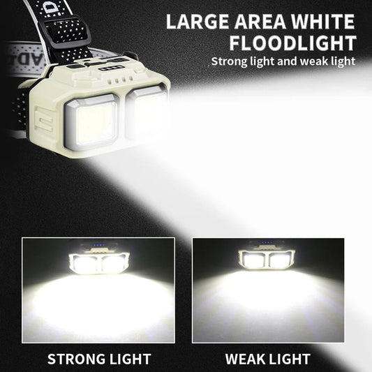 Lanternă de cap LED cu Senzor de Mișcare și Acumulator - 2