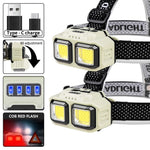 Lanternă de cap LED cu Senzor de Mișcare și Acumulator - 4
