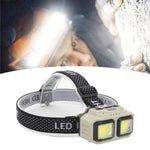 Lanternă de cap LED cu Senzor de Mișcare și Acumulator - 6