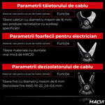 Set 5 în 1 Patent Multifuncțional din Oțel cu Husă - 3